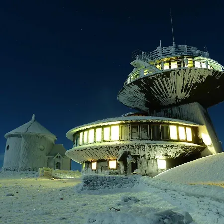 アパート Przy Stoku Trojkaty I Kwadraty Karpatia *